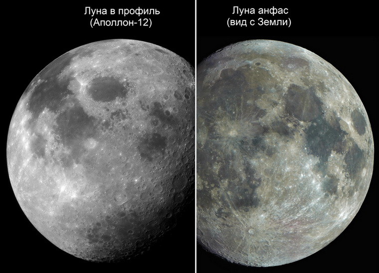 Луна в профиль, снятая астронавтами Аполлона-12
